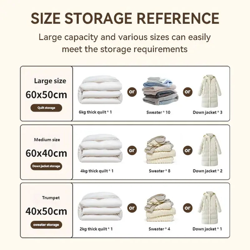 【2026 Upgraded】Cordless Travel Vacuum Storage Compression Bag Set with Rechargeable Air Pump 9/15 Pack Waterproof & Reusable Compression Packing Bags for 3 Size,140L/Min Powerful Air Removal，Perfect for Carry-On Suitcases