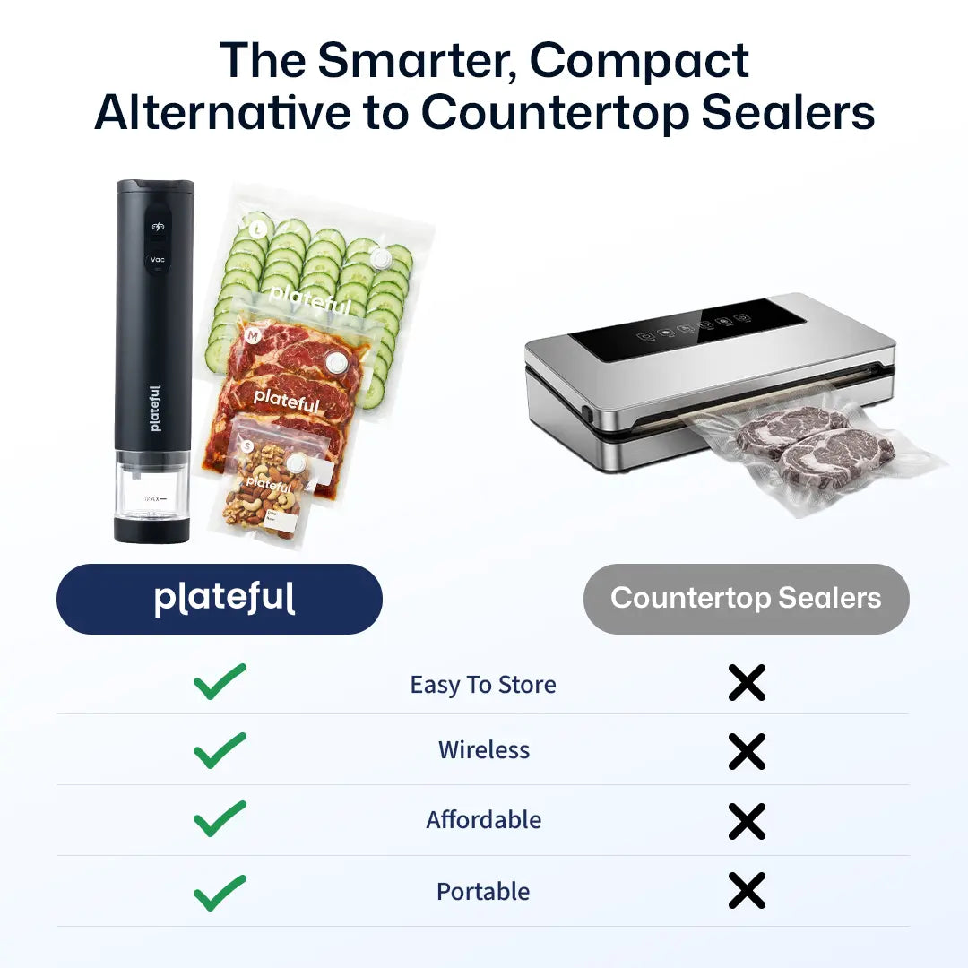 Plateful Electric Vacuum Sealer | Includes Bags & Charger Portable Bag Vacuum Sealer for Food Storage